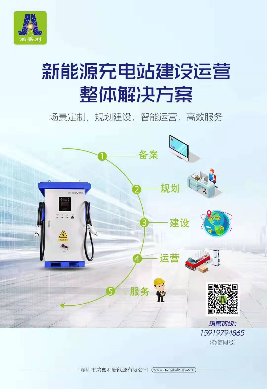 充电桩市场分析报告，球探交货数量喜人(图3)